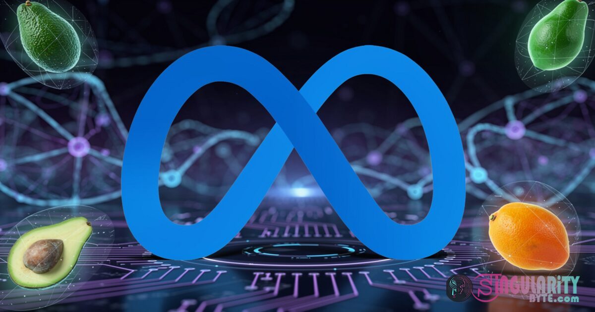 Meta Muse Spark: Inside Avocado and Mango, Meta's First Proprietary AI ...